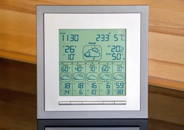 The Best Home Weather Stations of 2023