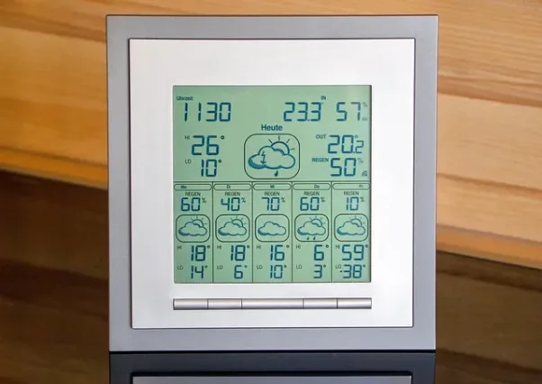 The best home weather stations of 2023